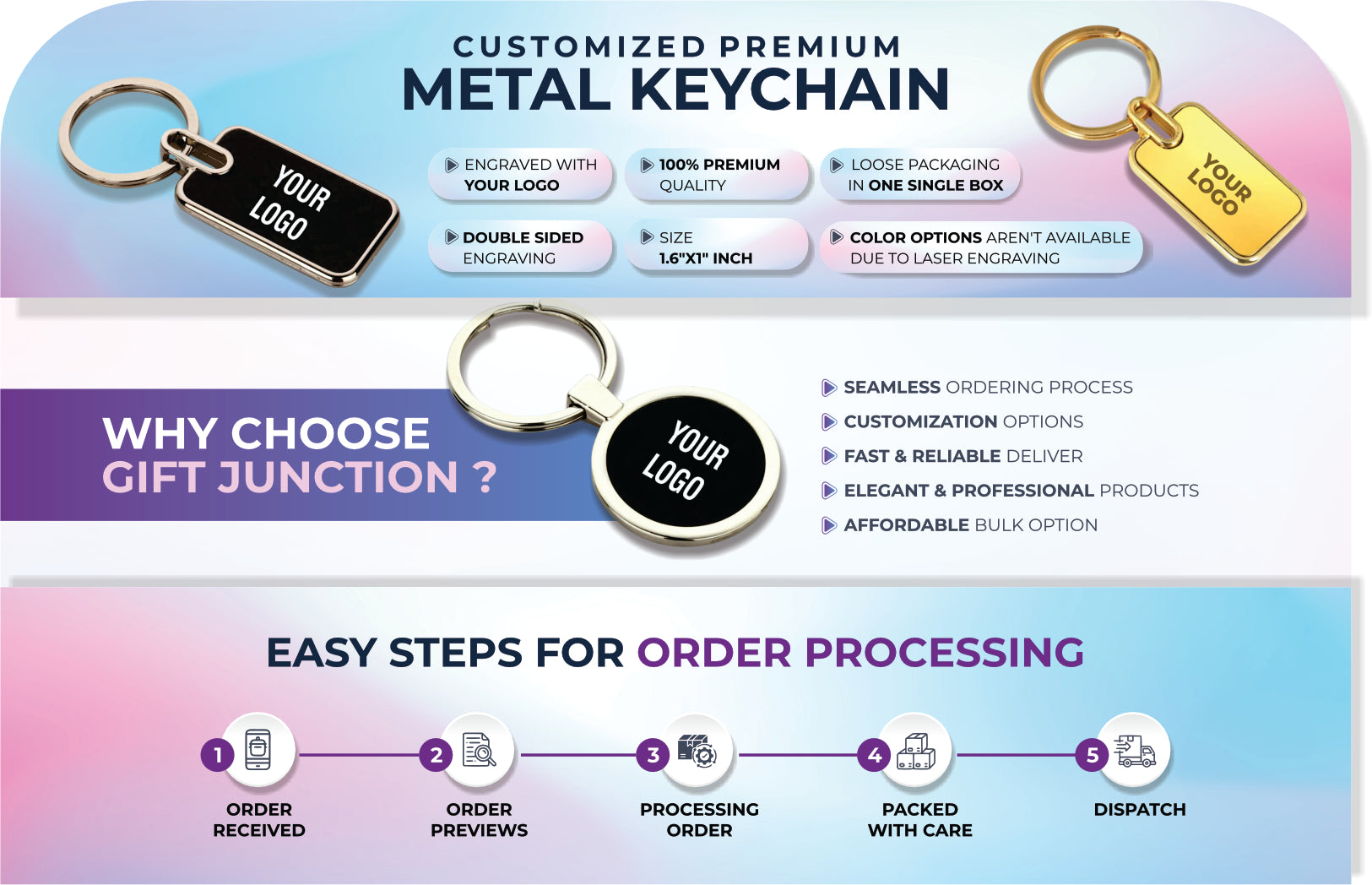 Product Banner
